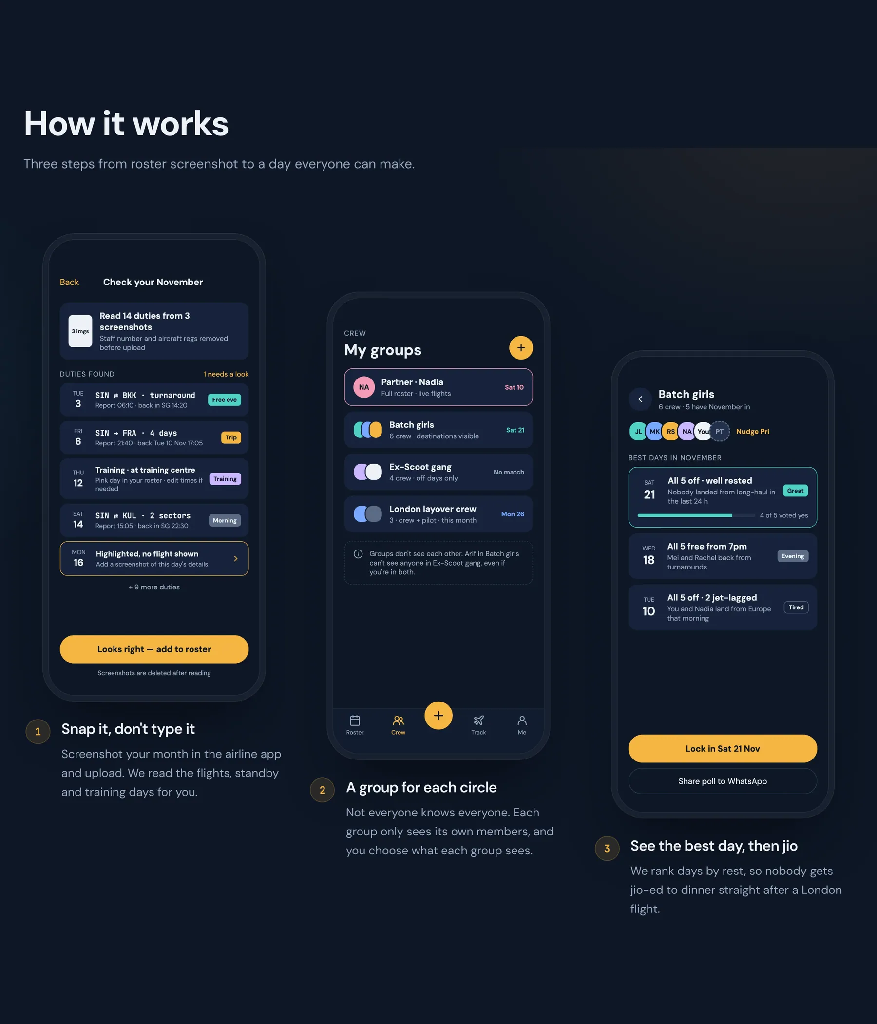 CrewJio landing page how-it-works section