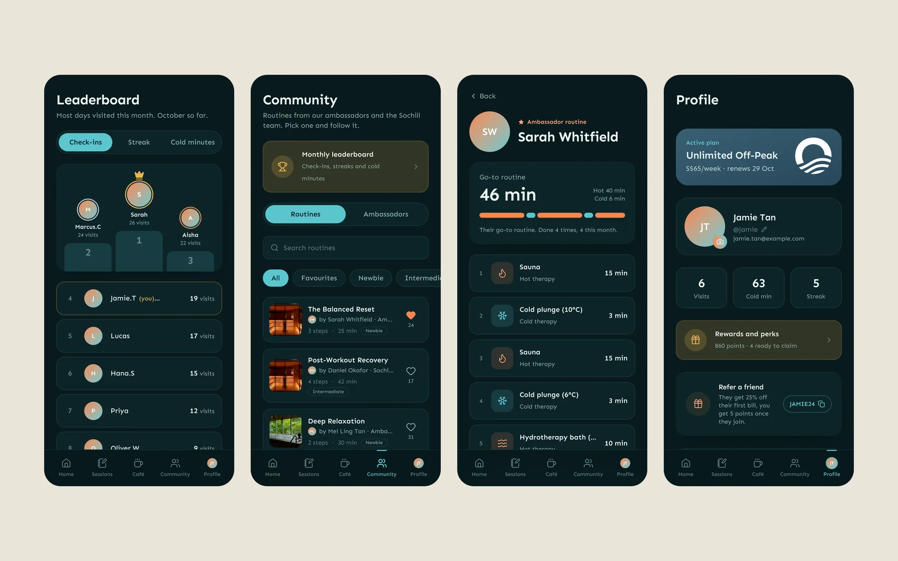 Demo screens of the Sochill member app: the monthly leaderboard, community routines, an ambassador routine and a member profile